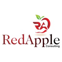 RedApple Consulting logo, RedApple Consulting contact details