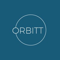 Orbitt logo, Orbitt contact details