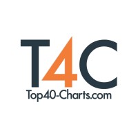 Top40-Charts.com logo, Top40-Charts.com contact details