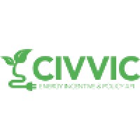 Civvic logo, Civvic contact details