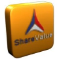 ShareValue logo, ShareValue contact details