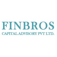 Finbros Finance logo, Finbros Finance contact details