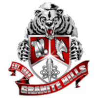 Granite Hills High School logo, Granite Hills High School contact details