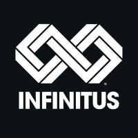 Infinitus Interactive logo, Infinitus Interactive contact details