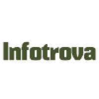 Infotrova Research Services Canada logo, Infotrova Research Services Canada contact details