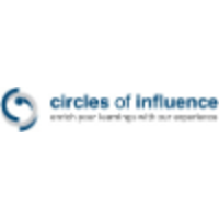 Circles of Influence logo, Circles of Influence contact details