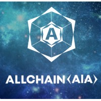 ALLCHAIN logo, ALLCHAIN contact details