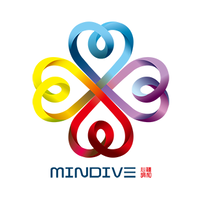 Mindive Consulting 心種諮詢顧問股份有限公司 logo, Mindive Consulting 心種諮詢顧問股份有限公司 contact details