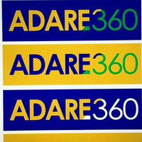 ADARE360 logo, ADARE360 contact details