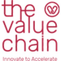 TheValueChain SA logo, TheValueChain SA contact details