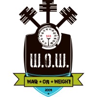 WOW Fitness logo, WOW Fitness contact details