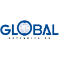 Global Batterier logo, Global Batterier contact details