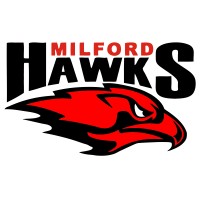 Milford Public Schools logo, Milford Public Schools contact details