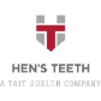 Hen's Teeth logo, Hen's Teeth contact details