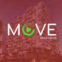 Move Resultados logo, Move Resultados contact details