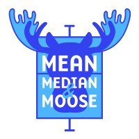 Mean, Median And Moose logo, Mean, Median And Moose contact details