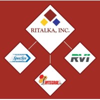 RITALKA logo, RITALKA contact details