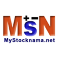 MyStockNama.Net logo, MyStockNama.Net contact details