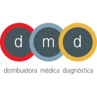 DMD Perú logo, DMD Perú contact details