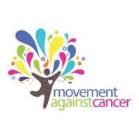 Movement Against Cancer logo, Movement Against Cancer contact details