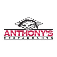 Mad Anthony's Inc. logo, Mad Anthony's Inc. contact details