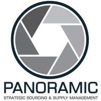 Panoramic LLC logo, Panoramic LLC contact details