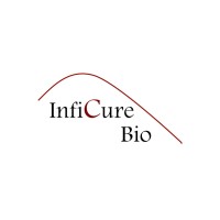 InfiCure Bio AB logo, InfiCure Bio AB contact details