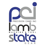 PCI Machining logo, PCI Machining contact details