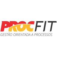 Procfit logo, Procfit contact details