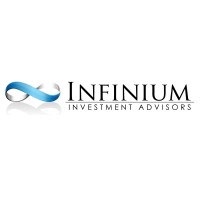 Infinium Investment Advisors logo, Infinium Investment Advisors contact details