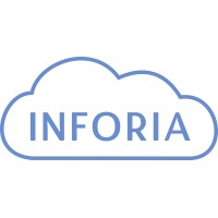 Inforia logo, Inforia contact details