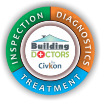 CIVKON AGI logo, CIVKON AGI contact details