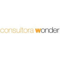 Wonder logo, Wonder contact details