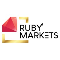 Ruby Markets logo, Ruby Markets contact details