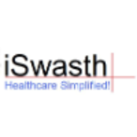 iSwasth Technologies logo, iSwasth Technologies contact details