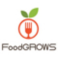 FoodGROWS logo, FoodGROWS contact details