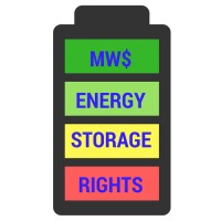 Energy Storage Rights logo, Energy Storage Rights contact details