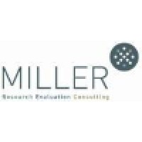 Miller Research logo, Miller Research contact details