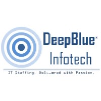 DeepBlue InfoTech Pvt. Ltd. logo, DeepBlue InfoTech Pvt. Ltd. contact details