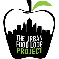 The Urban Food Loop Project logo, The Urban Food Loop Project contact details