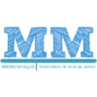 MMMarketing.dk logo, MMMarketing.dk contact details