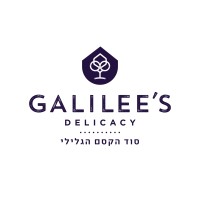 galilees logo, galilees contact details