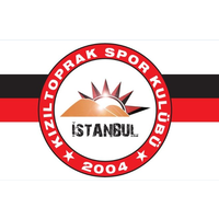 Kızıltoprak Spor Klubu logo, Kızıltoprak Spor Klubu contact details