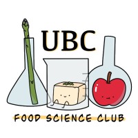 UBC Food Science Club logo, UBC Food Science Club contact details