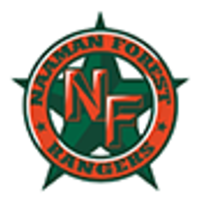 Naaman Forest High School logo, Naaman Forest High School contact details