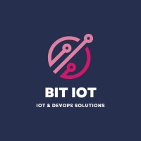 Bit IoT logo, Bit IoT contact details