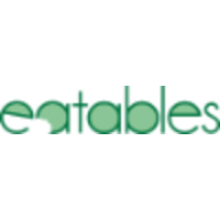 Eatables logo, Eatables contact details