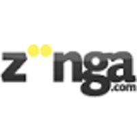 Ziinga.com logo, Ziinga.com contact details