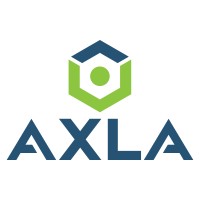 Axla ApS logo, Axla ApS contact details