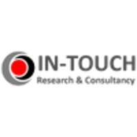 Intouch Research logo, Intouch Research contact details